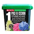 Бона Форте Для гортензий